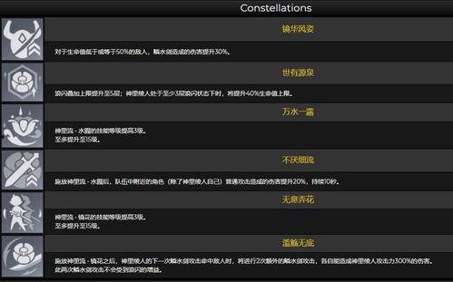 原神卡池爆料时间最新,神秘角色即将登场，敬请期待！  第3张